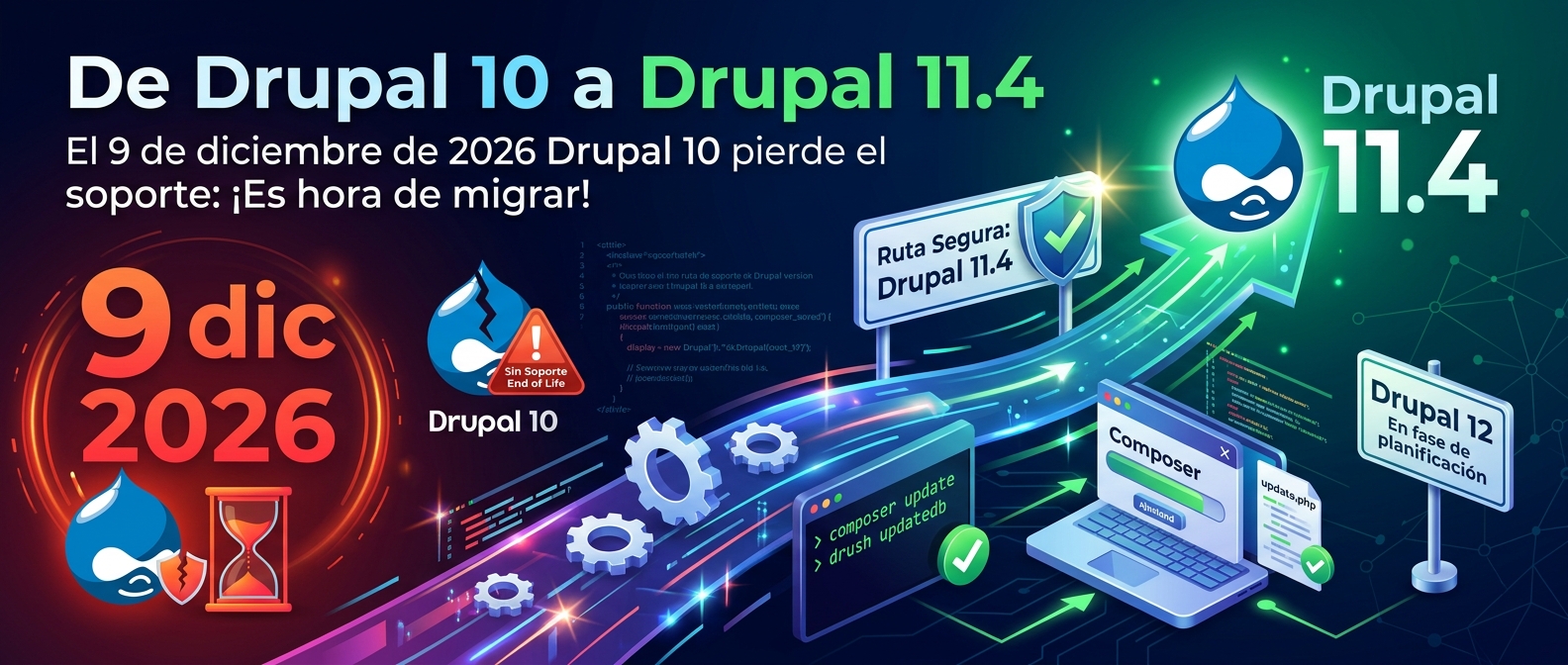Drupal 10 termina soporte en 2026