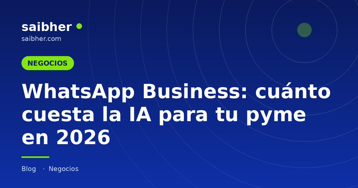 Portada del artículo «WhatsApp Business: cuánto cuesta la IA para tu pyme en 2026» en saibher.com
