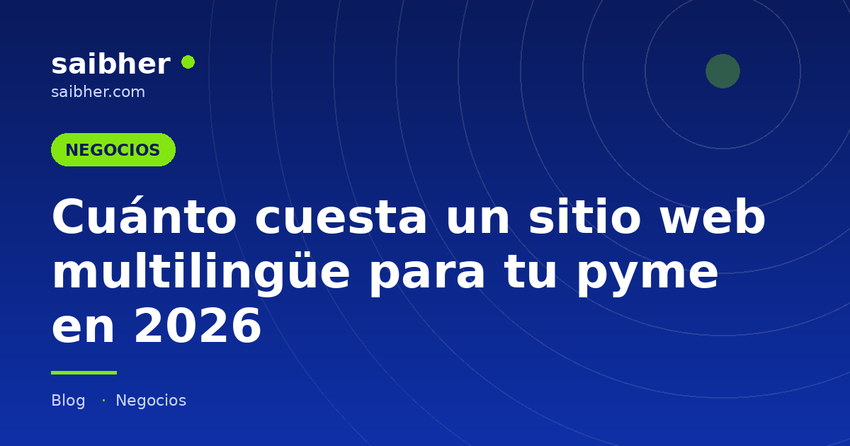 Portada del artículo «Cuánto cuesta un sitio web multilingüe para tu pyme en 2026» en saibher.com