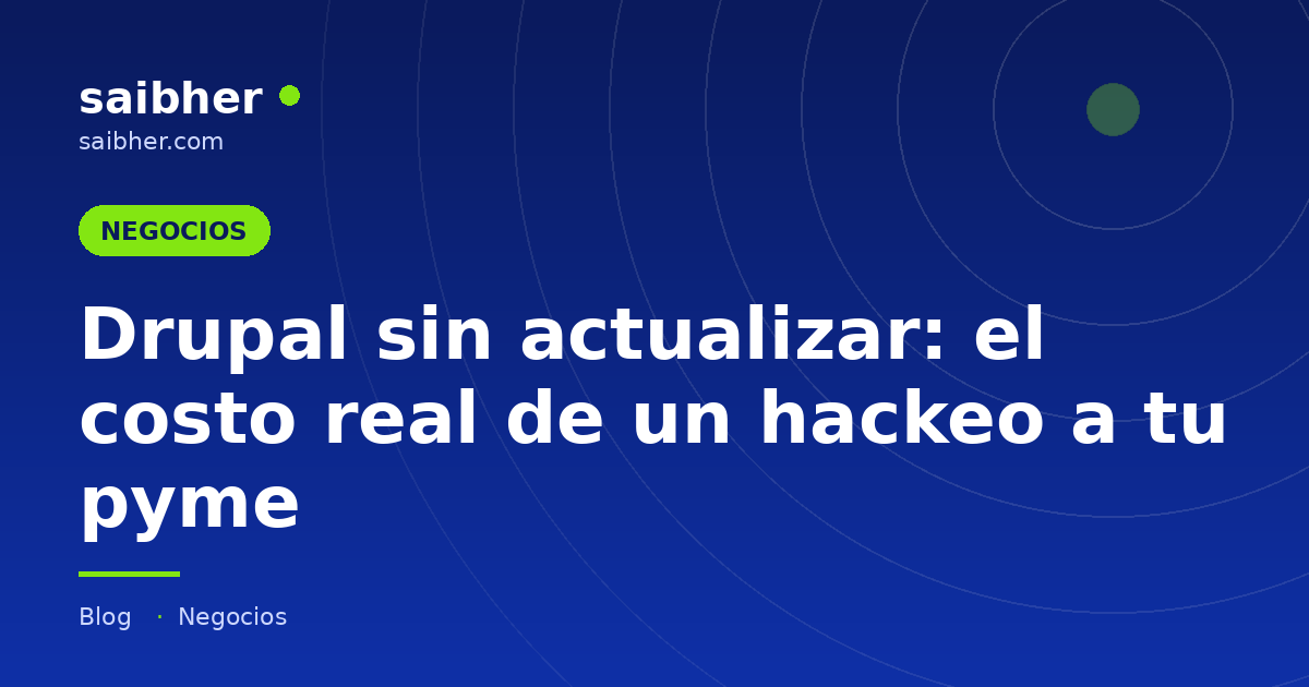 Portada del artículo «Drupal sin actualizar: el costo real de un hackeo a tu pyme» en saibher.com