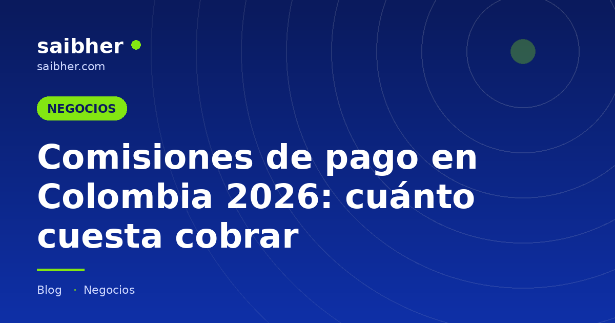 Portada del artículo «Comisiones de pago en Colombia 2026: cuánto cuesta cobrar» en saibher.com
